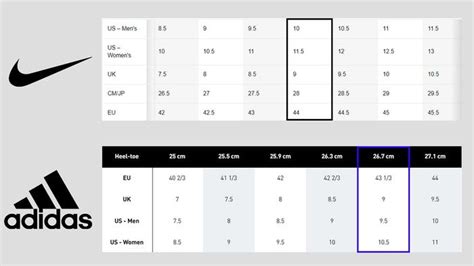 nike größen im vergleich zu adidas|Nike VS Adidas Shoe Size Comparison – SizeChartly.